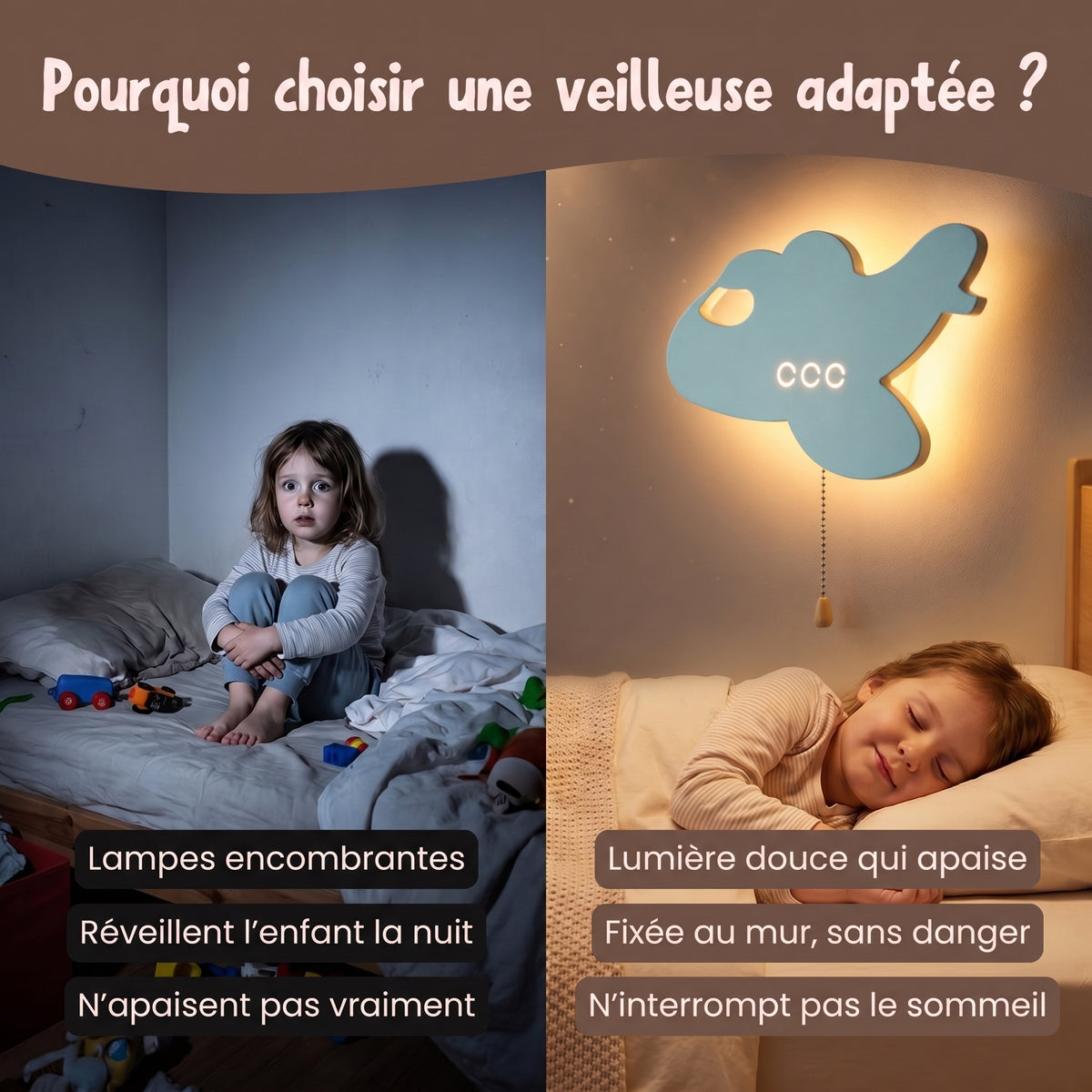Nino Avion™ – Veilleuse Murale LED