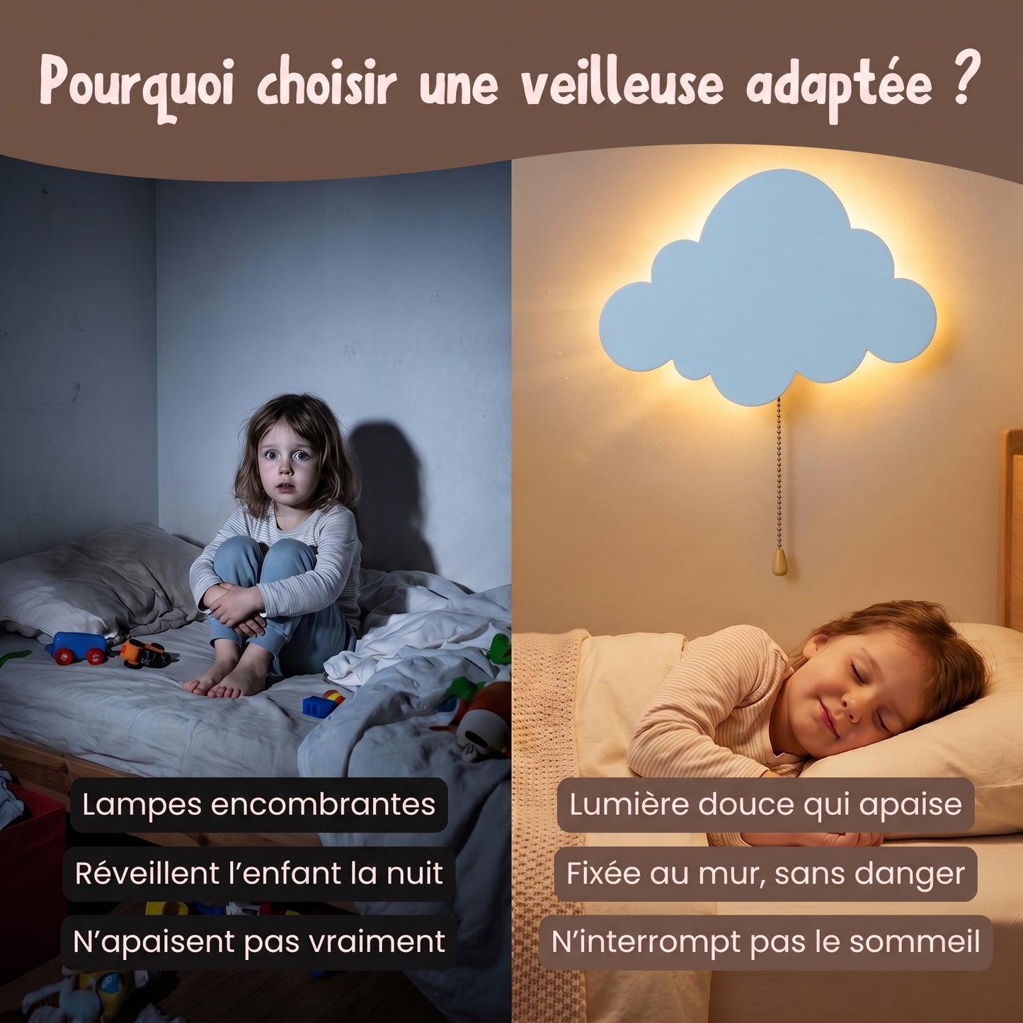 Nino Nuage™– Veilleuse Murale LED