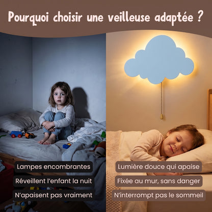 Nino Nuage™– Veilleuse Murale LED