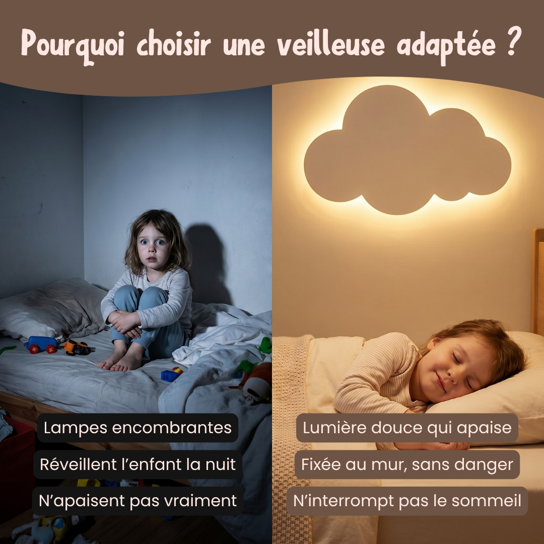 Lumio Nuage™ – Veilleuse Murale LED