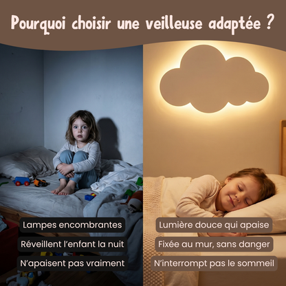 Lumio Nuage™ – Veilleuse Murale LED